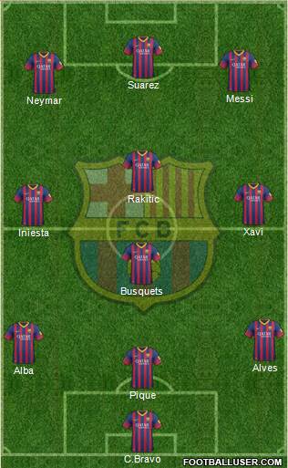 F.C. Barcelona Formation 2014