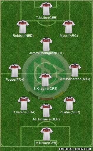 Germany Formation 2014
