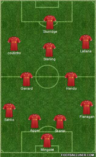 Liverpool Formation 2014