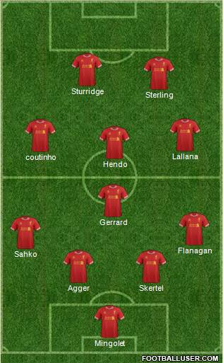 Liverpool Formation 2014