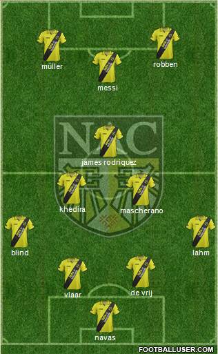 NAC Breda Formation 2014