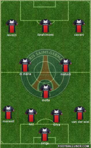 Paris Saint-Germain Formation 2014