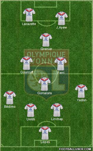 Olympique Lyonnais Formation 2014