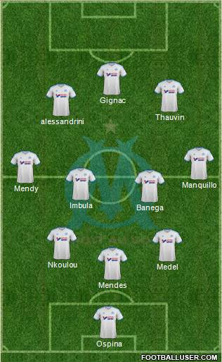Olympique de Marseille Formation 2014