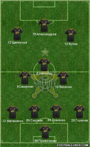 FC Sheriff Tiraspol Formation 2014