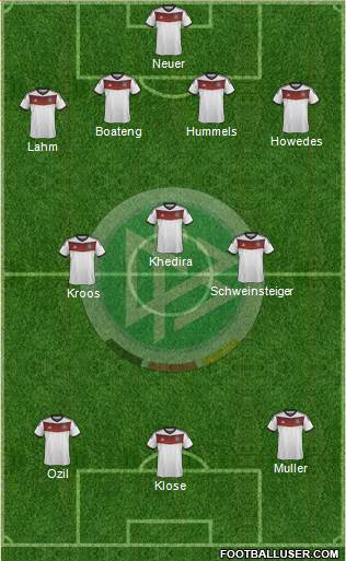 Germany Formation 2014