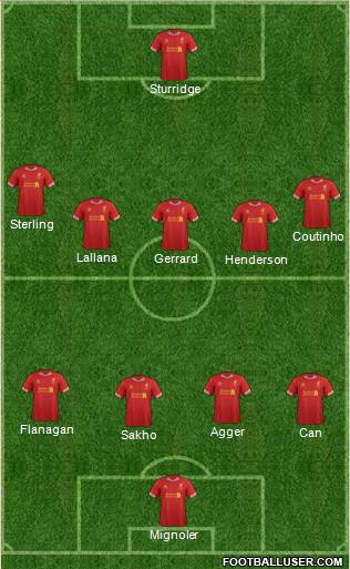 Liverpool Formation 2014