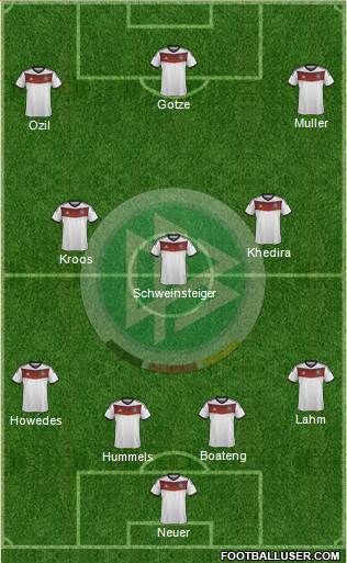 Germany Formation 2014