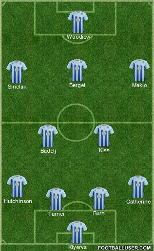 Coventry City Formation 2014