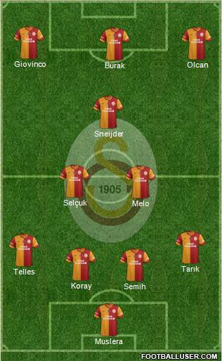 Galatasaray SK Formation 2014