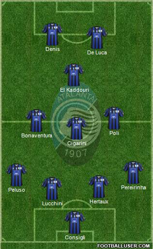 Atalanta Formation 2014