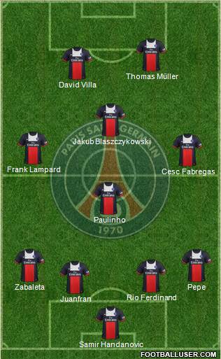 Paris Saint-Germain Formation 2014