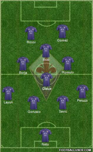 Fiorentina Formation 2014