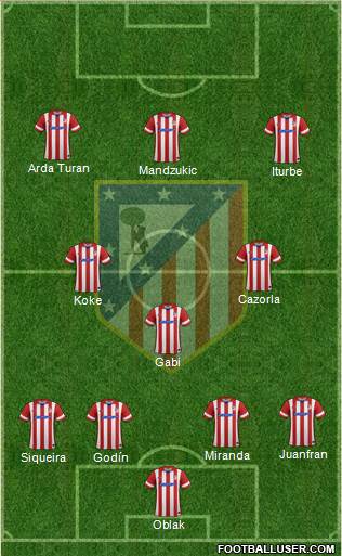 C. Atlético Madrid S.A.D. Formation 2014