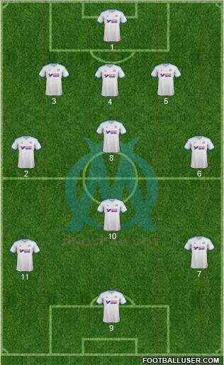 Olympique de Marseille Formation 2014