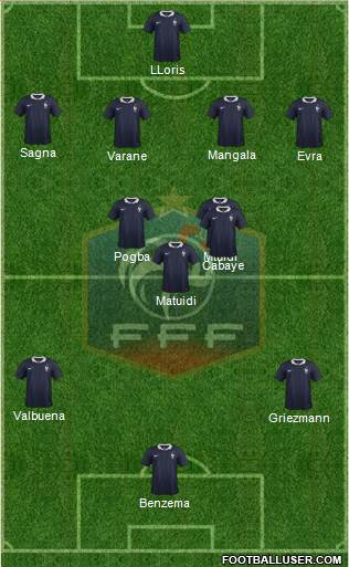 France Formation 2014