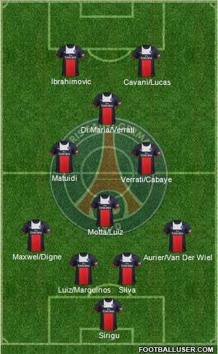 Paris Saint-Germain Formation 2014