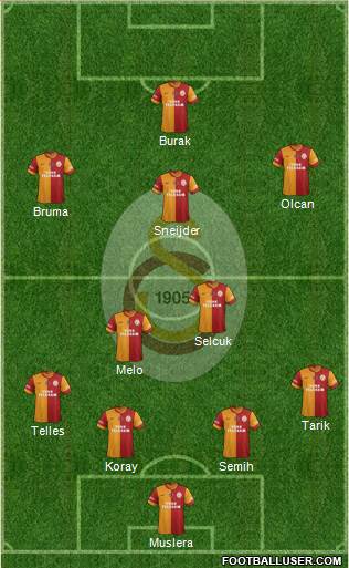 Galatasaray SK Formation 2014