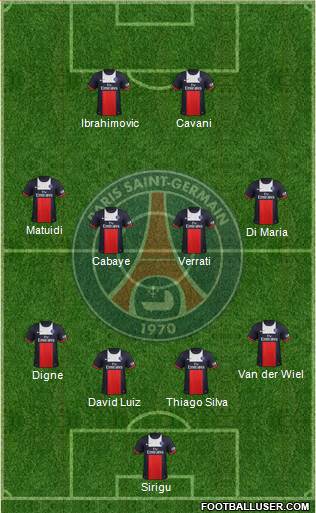 Paris Saint-Germain Formation 2014