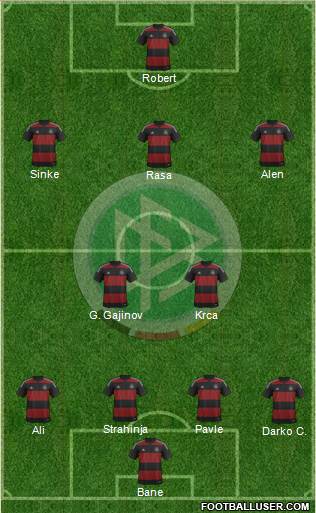 Germany Formation 2014