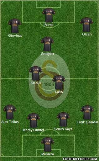 Galatasaray SK Formation 2014