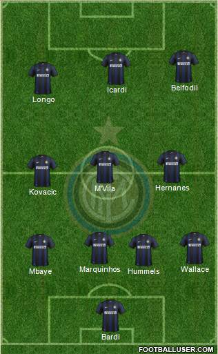 F.C. Internazionale Formation 2014