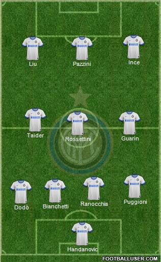 F.C. Internazionale Formation 2014