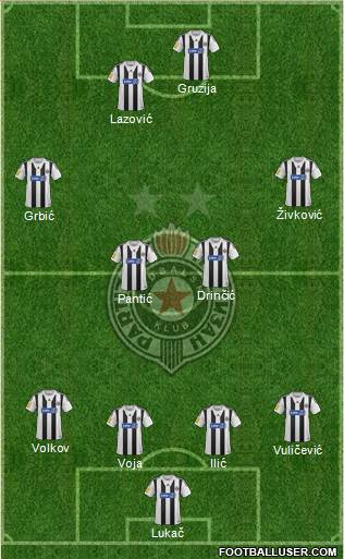 FK Partizan Beograd Formation 2014