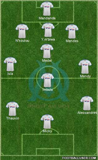 Olympique de Marseille Formation 2014