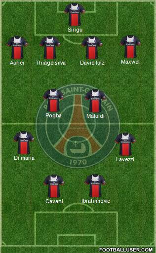 Paris Saint-Germain Formation 2014