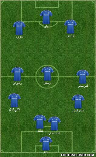 Chelsea Formation 2014