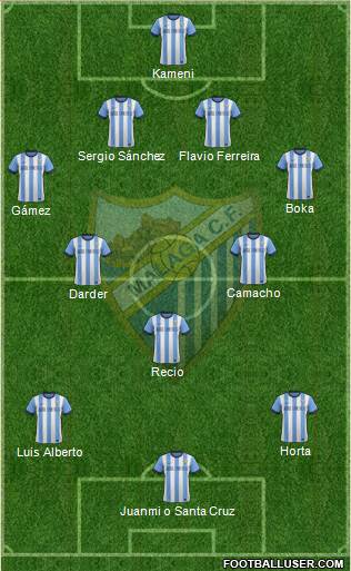 Málaga C.F., S.A.D. Formation 2014