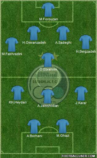 Esteghlal Tehran Formation 2014