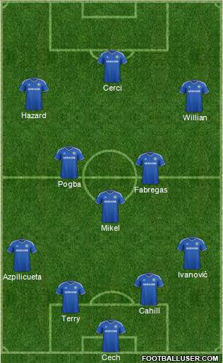 Chelsea Formation 2014
