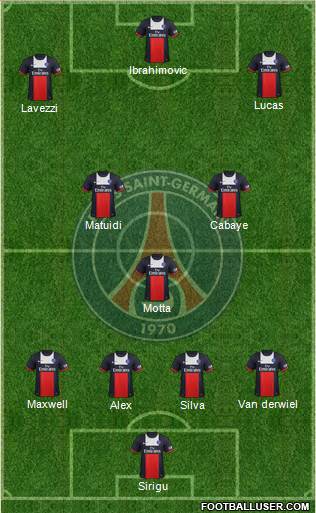 Paris Saint-Germain Formation 2014