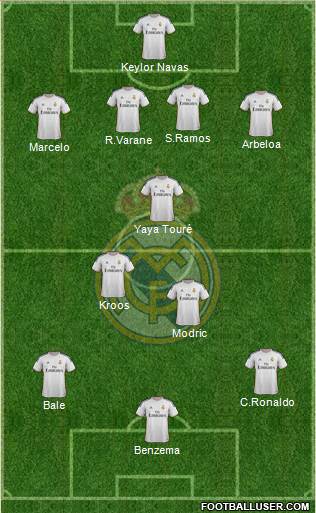 Real Madrid C.F. Formation 2014