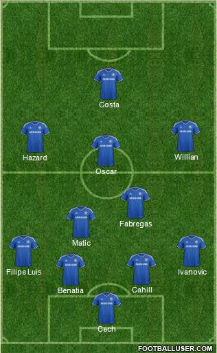 Chelsea Formation 2014