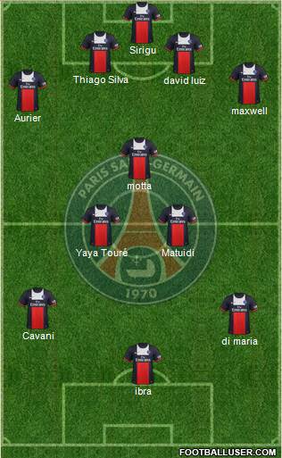 Paris Saint-Germain Formation 2014