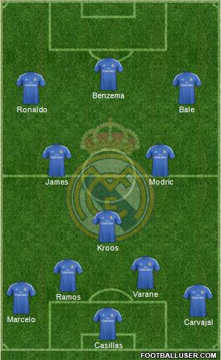 Real Madrid C.F. Formation 2014