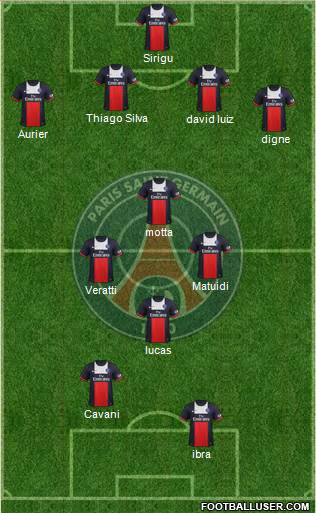 Paris Saint-Germain Formation 2014