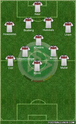Germany Formation 2014