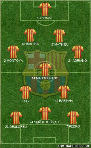 F.C. Barcelona Formation 2014