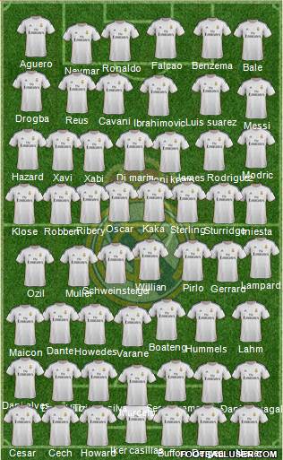 Real Madrid C.F. Formation 2014