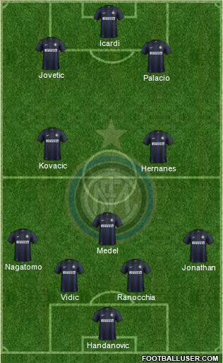 F.C. Internazionale Formation 2014