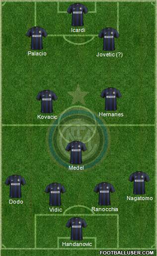 F.C. Internazionale Formation 2014
