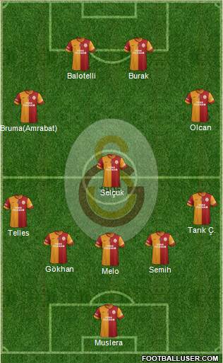 Galatasaray SK Formation 2014