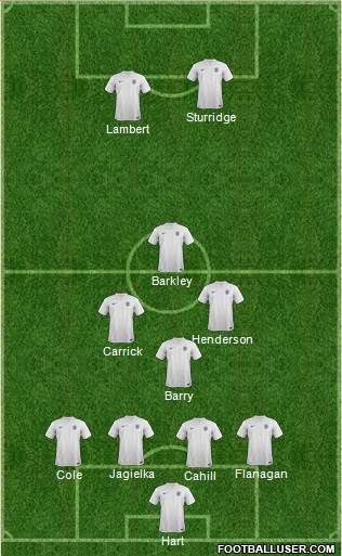England Formation 2014