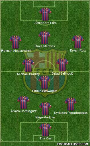 F.C. Barcelona Formation 2014