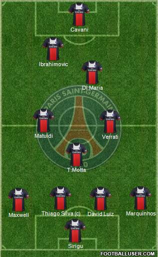 Paris Saint-Germain Formation 2014