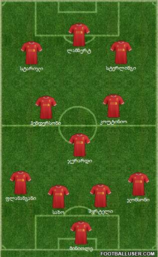 Liverpool Formation 2014